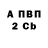 АМФЕТАМИН Розовый Mrs TnT